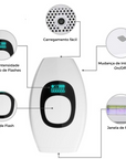 Comfy IPL Versão 2.0 Depilador a Laser Definitivo